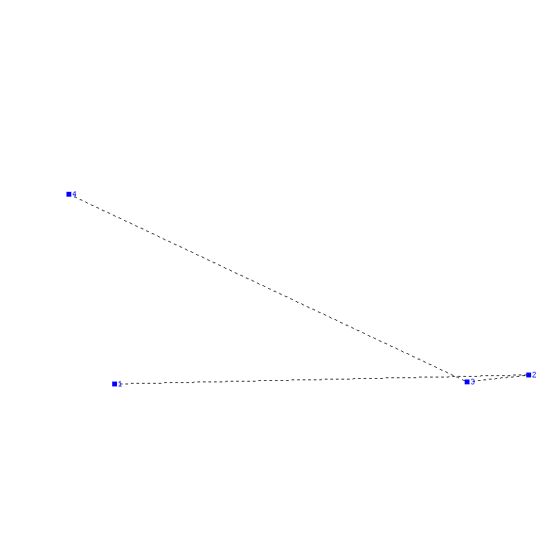 Flugauswertung